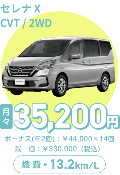 セレナ X CVT/2WD　月々35,200円、ボーナス（年2回）：¥44,000×14回　残価：¥330,000（税込）　燃費13.2m/L